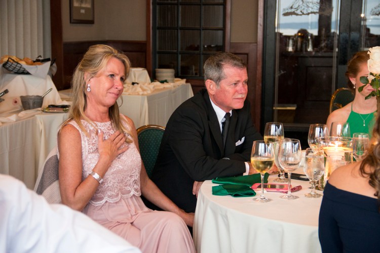 C. I. Shenanigans Reception